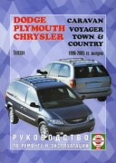 Dodge Plymouth_Chrysler-caravan-voyger-town&country-96-2005 ch